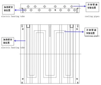 Heating-cooling integrated plate